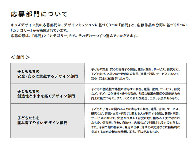 地域材を活用した二重の回廊が感性を育む子ども園レイモンド斑鳩こども園