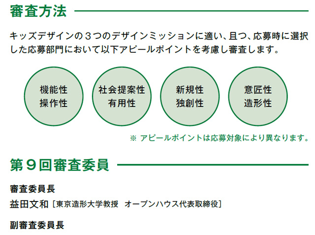 子どもたちが街にあるキッズデザインの取組を探してマップで地域と共有する活動 ここほれワンワン!デザインがザクザク!キッズプロジェクト