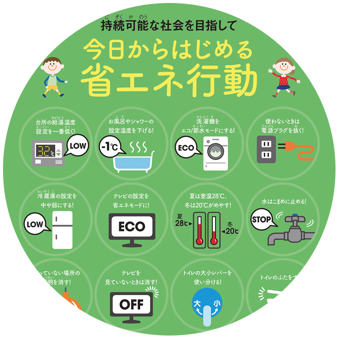 脱炭素型ライフスタイル推進 省エネナッジ教育